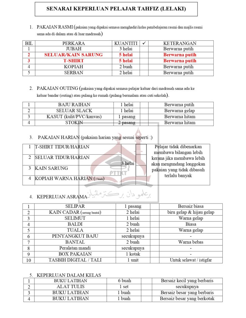 SENARAI KEPERLUAN PELAJAR TAHFIZ